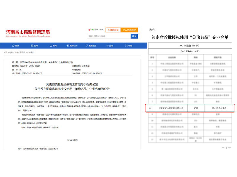 质量**，，，，，品牌引领｜河南尊龙抖圈官网荣登“美豫名品”榜单
