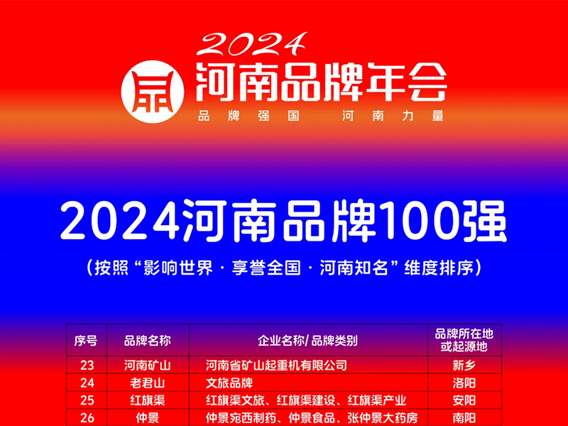 稳居百强，，，，，行业引领｜河南尊龙抖圈官网荣登“河南品牌100强”榜单