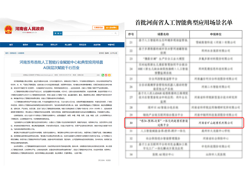首批！基于AI技术的起沉机，，，，，，，，藏着哪些“黑科技”？？？？？？？？